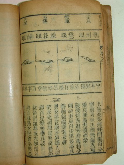 1905년 중국목판본 마의상법(麻衣相法)권1~3 1책합본