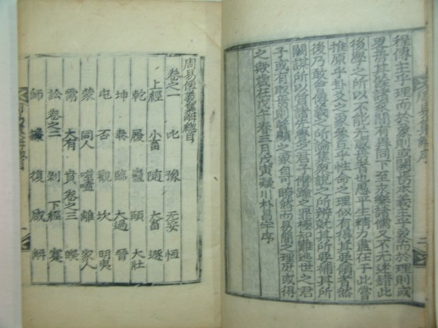 1912년 목판본 주역전의집해(周易傳義集解) 2책