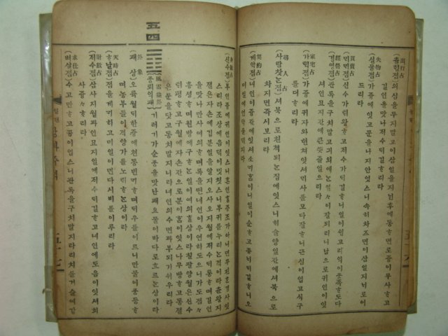 1919년경성간행 당화주역(唐畵周易) 1책완질