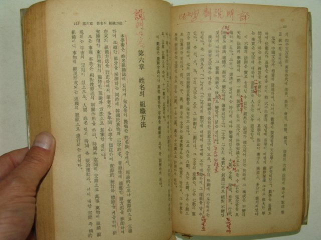 1967년 성명판단법(姓名判斷法) 1책완질