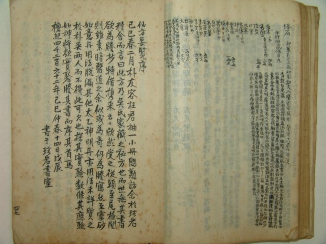 1928년 필사본 다산방(茶山方) 1책완질