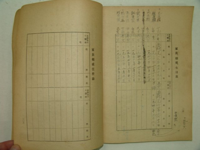 1963년간행 도의한국지(道義韓國誌)부록 1책