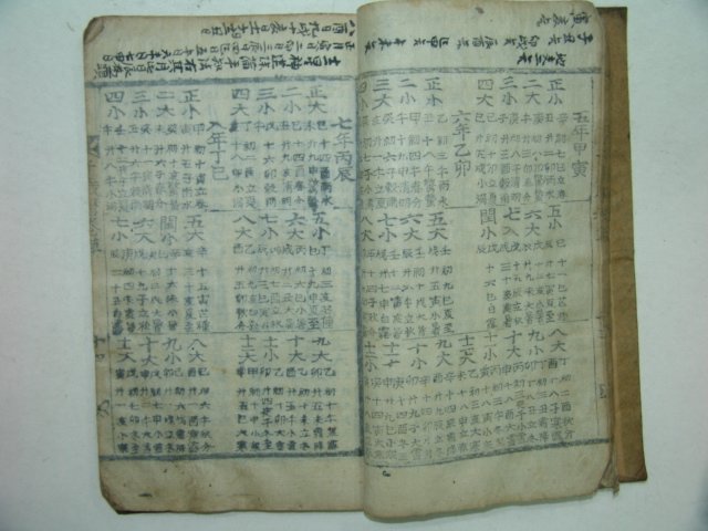 목판본 천세력(千歲歷) 1책