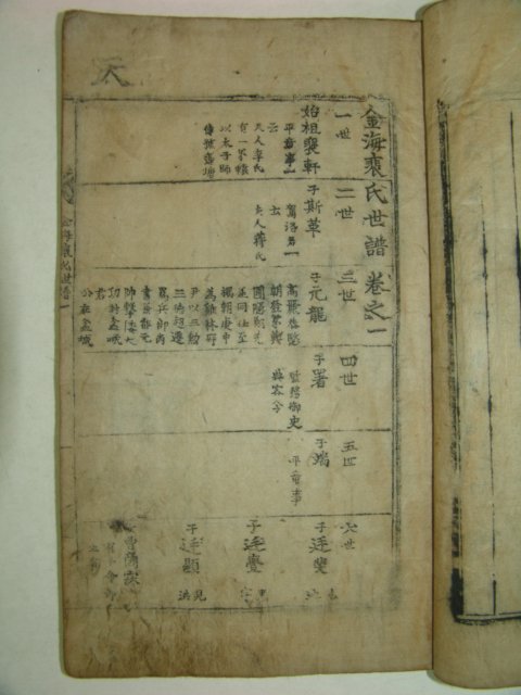 1760년 豊角松川간행 김해배씨세보(金海裵氏世譜)3권3책완질