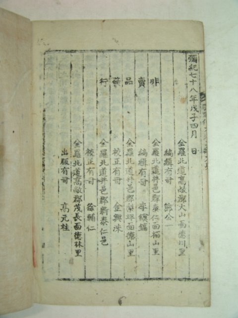 1934년 간행 국한문혼용 강근불대도삼강대전(彊勤佛大道三綱大典)1책완질