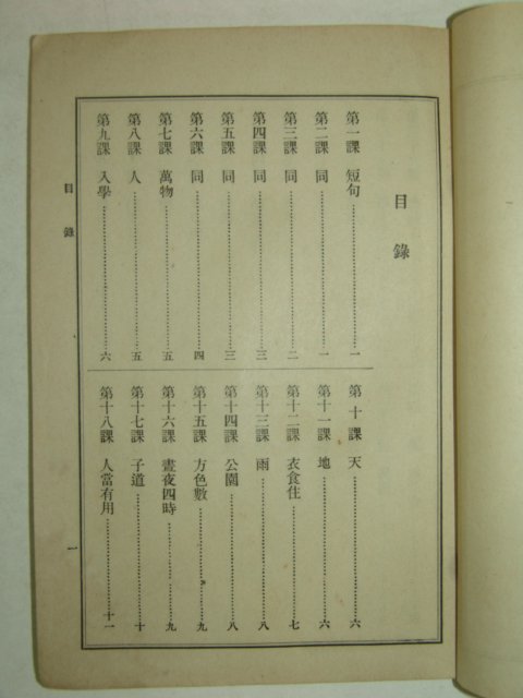 1923년 보통학교 한문독본 제5학년용