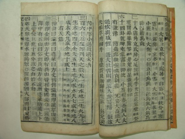 1803년(癸亥新刊)목판본 아희원람(兒戱原覽) 1책완질