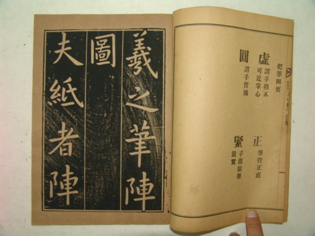 1915년 목판본 왕의지.구양순 대소배자법첩 1책완질