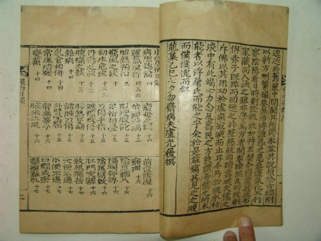 1909년(융희3년)목판본 보유신편(保幼新編) 1책완질
