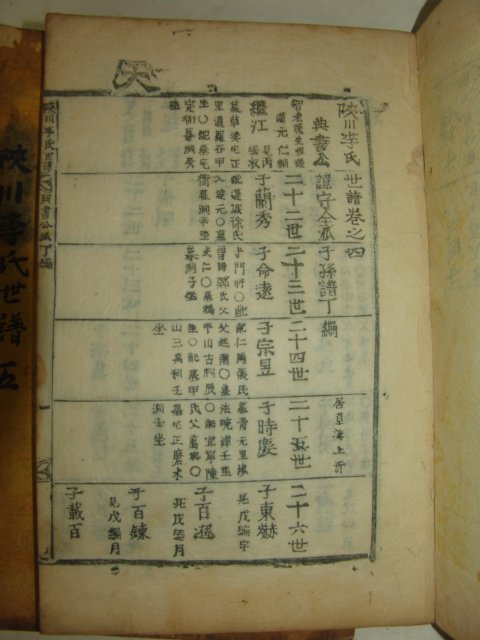 목활자본 합천이씨세보(陜川李氏世譜) 12책