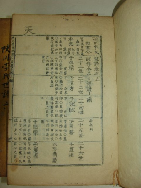 목활자본 합천이씨세보(陜川李氏世譜) 12책