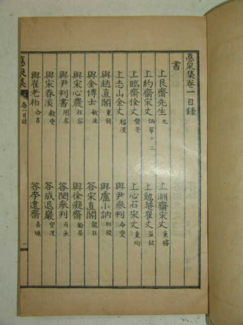 석판본 항일의사,유학자 성기운(成璣運) 덕천집(悳泉集)8권4책완질