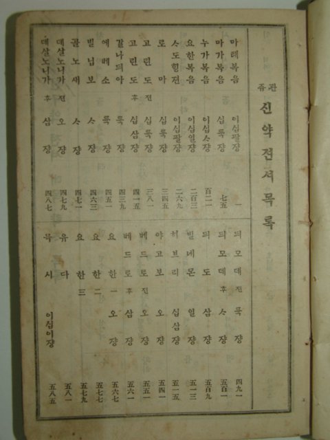 1925년 순한글본 신약전서 1책완질