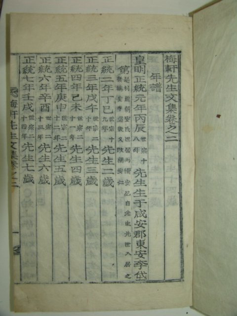 목활자본 이인형(李仁亨) 매헌선생문집(梅軒先生文集)4권2책완질