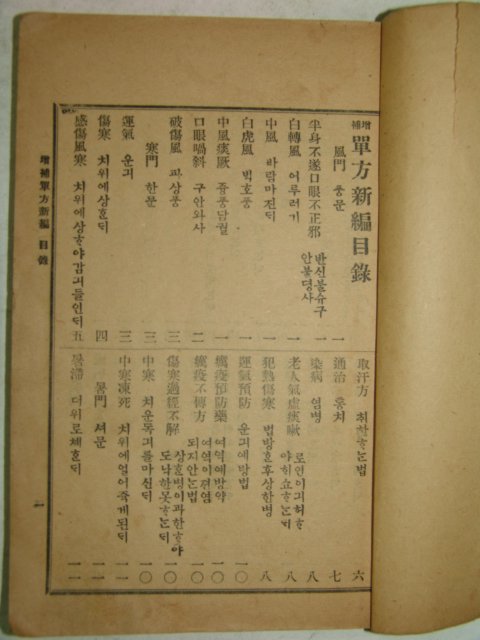 1916년간행 증보단방신편(增補單方新編) 1책완질