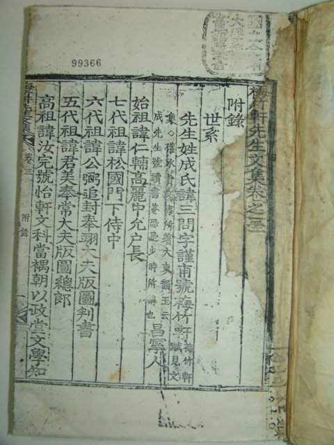 1909년 경북청도간행 성삼문(成三問) 매죽헌선생문집(梅竹軒先生文集)2권2책완질