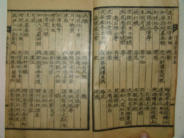 1936년 예천간행 鄭仁卓(정인정) 滄皐詩集(창고시집) 1책완질