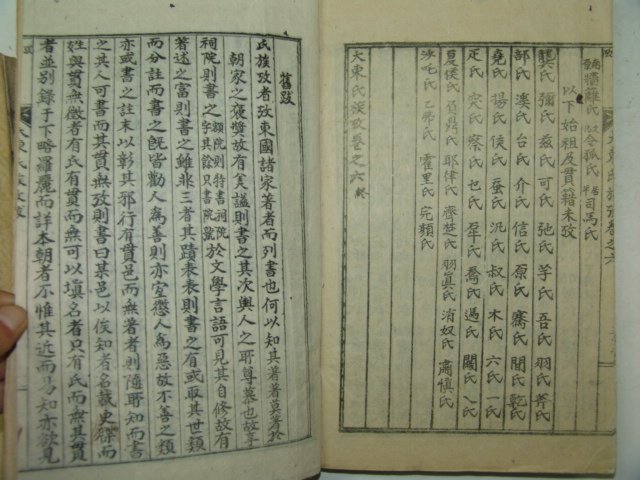 석판본 대동씨족고(大同氏族攷) 6권3책완질