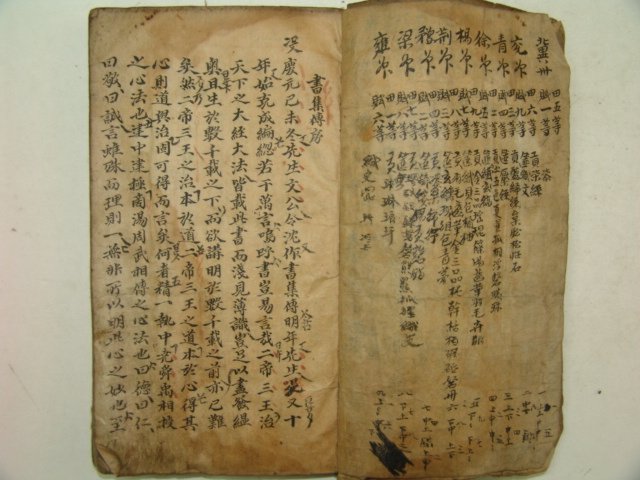 300년이상된 고필사본 서전대문(書傳大文)합부 1책완질