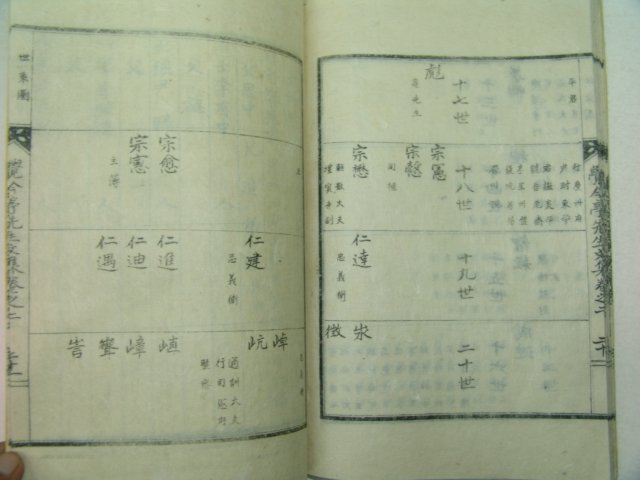 1936년 진주간행 정표(鄭彪) 각금정선생문집(覺今亭先生文集)2권1책완질