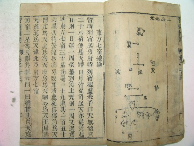 중국 목판본 천문관련 관규집요(管窺輯要)권23~37 6책