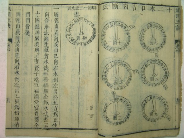 목판본 지리오결(地理五訣) 권7.8 1책