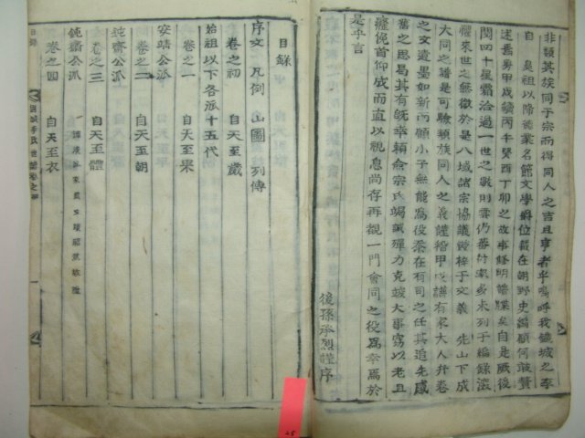 1915년 목활자본 고성이씨족보(固城李氏族譜)16권21책완질