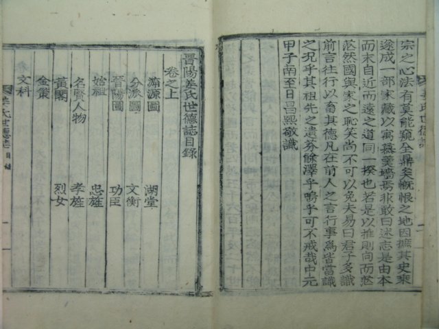 목활자본 강창희(姜昌熙)編 진양강씨세덕지(姜氏世德志)1책완질