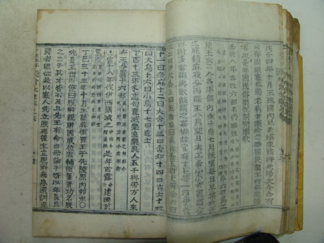 1925년 목활자본 박씨세감(朴氏世鑑) 1책완질