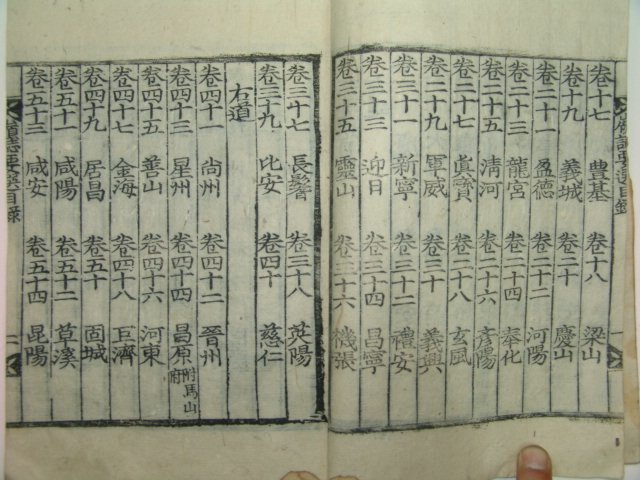 1934년 목판본 영남지방의 지리지인 영지요선(嶺誌要選)71권8책완질