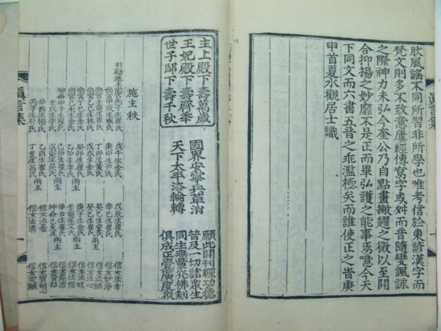 1800년 목판본 불경 진언집(眞言集)하권 1책