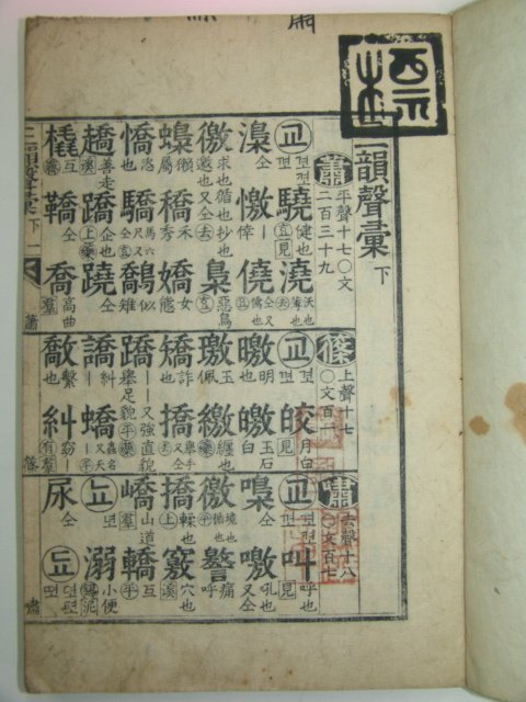1751년 신미계하 운각장판 삼운성휘 3책완질