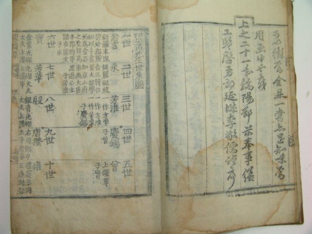 1884년 목판본 이도자(李道孜) 복재선생문집(復齋先生文集)1책완질