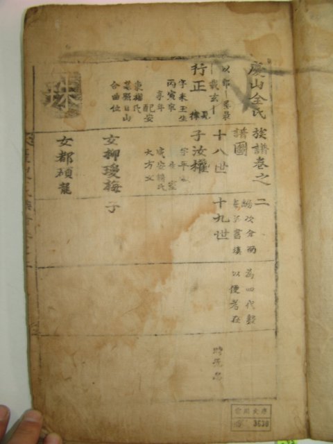 1692년 목판본 경산전씨족보(慶山全氏族譜)4권2책완질