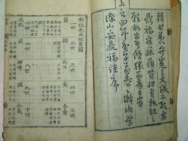 1780년 목판본 한몽삼(韓夢參) 조은선생문집(釣隱先生文集)4권2책완질