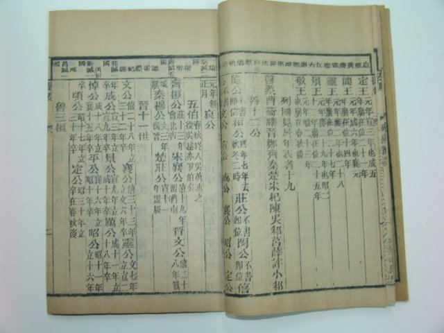 1885년(光緖乙酉) 중국목판본 좌전(左傳) 16책완질