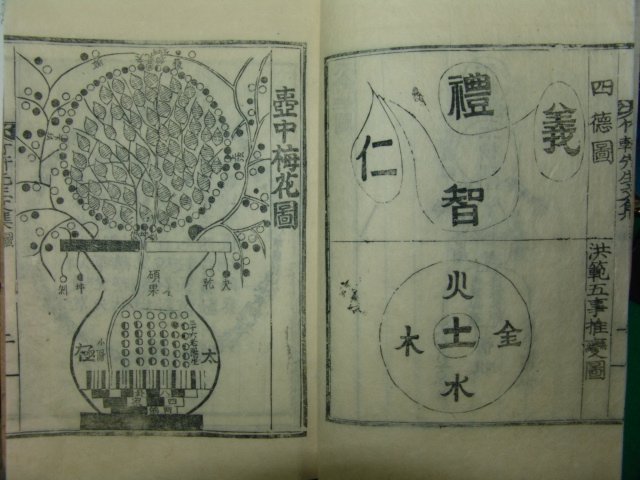 1939년 목활자본 김재관(金在瓘) 죽헌선생문집(竹軒先生文集)2책완질