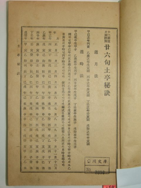 1938년 이십육구토정비결(二十六句土亭秘訣) 1책완질