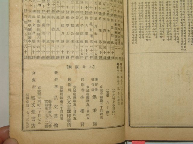 1938년 이십육구토정비결(二十六句土亭秘訣) 1책완질