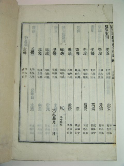 1955년 연활자본 동래정씨사직공파보(東萊鄭氏司直公派譜)19권5책완질