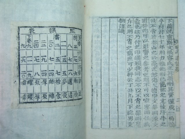 1937년 목활자본 배계석(裵啓錫) 만정유고(晩亭遺稿)2권1책완질