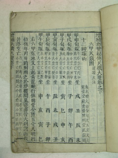 1911년 전주刊 천기대요(天機大要) 2책완질