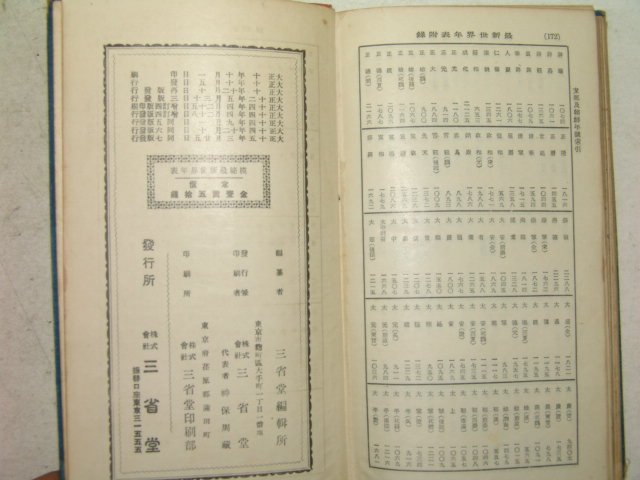 1926년 日本刊 모범최신세계년표 1책완질