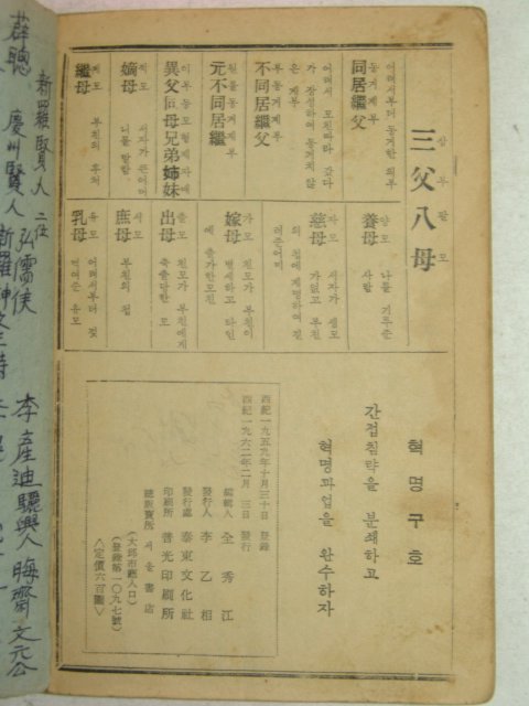 1962년 만성대보(萬姓大譜) 1책완질