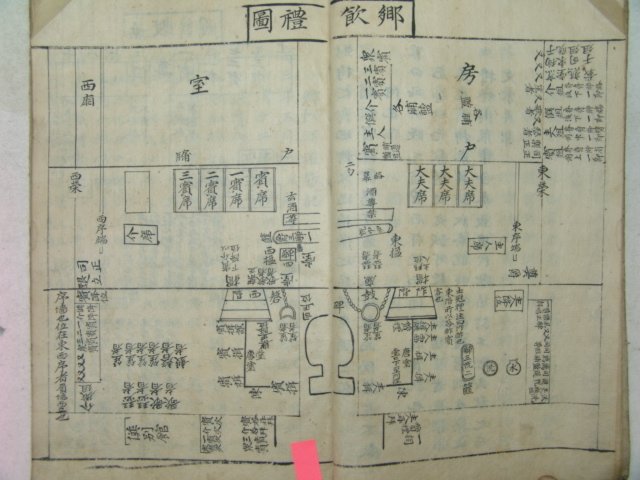 필사본 향음주례홀기(鄕飮酒禮)笏記 1책완질