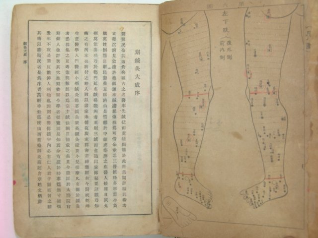 1943년 경성刊 침구대성(鍼灸大成) 1책완질