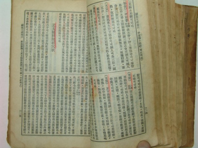 1943년 경성刊 침구대성(鍼灸大成) 1책완질