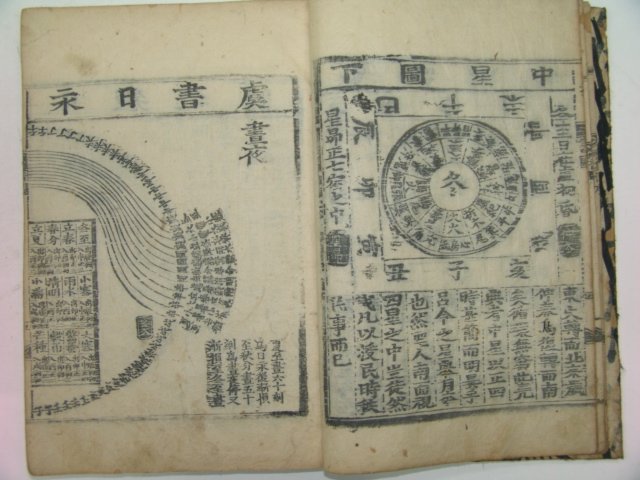 목판본 서전대전(書傳大全) 4책