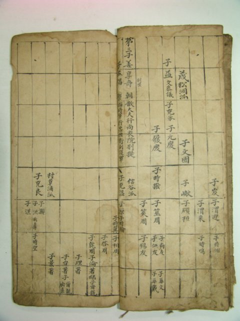 필사본 姜氏 선대세계(先代世系) 1책