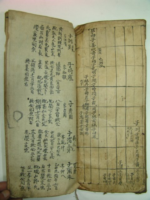 필사본 姜氏 선대세계(先代世系) 1책